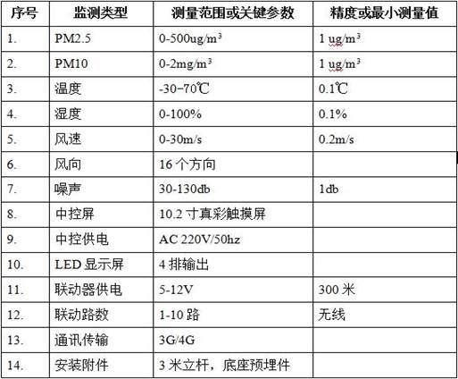 1541227797478765.jpg image023.jpg